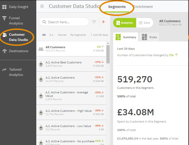 Screenshot of the Distil Customer Data Platform highlighting the location of Segments in the Menu