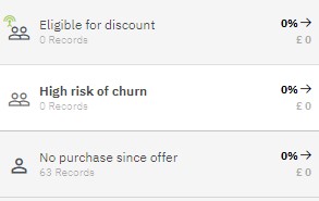 Segment types in the Distil Customer Data Platform